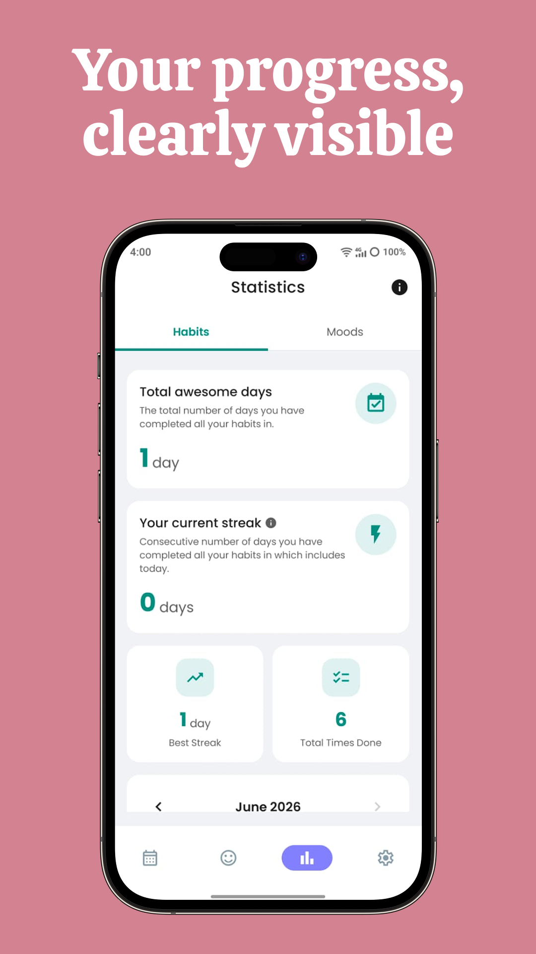 Habit customization