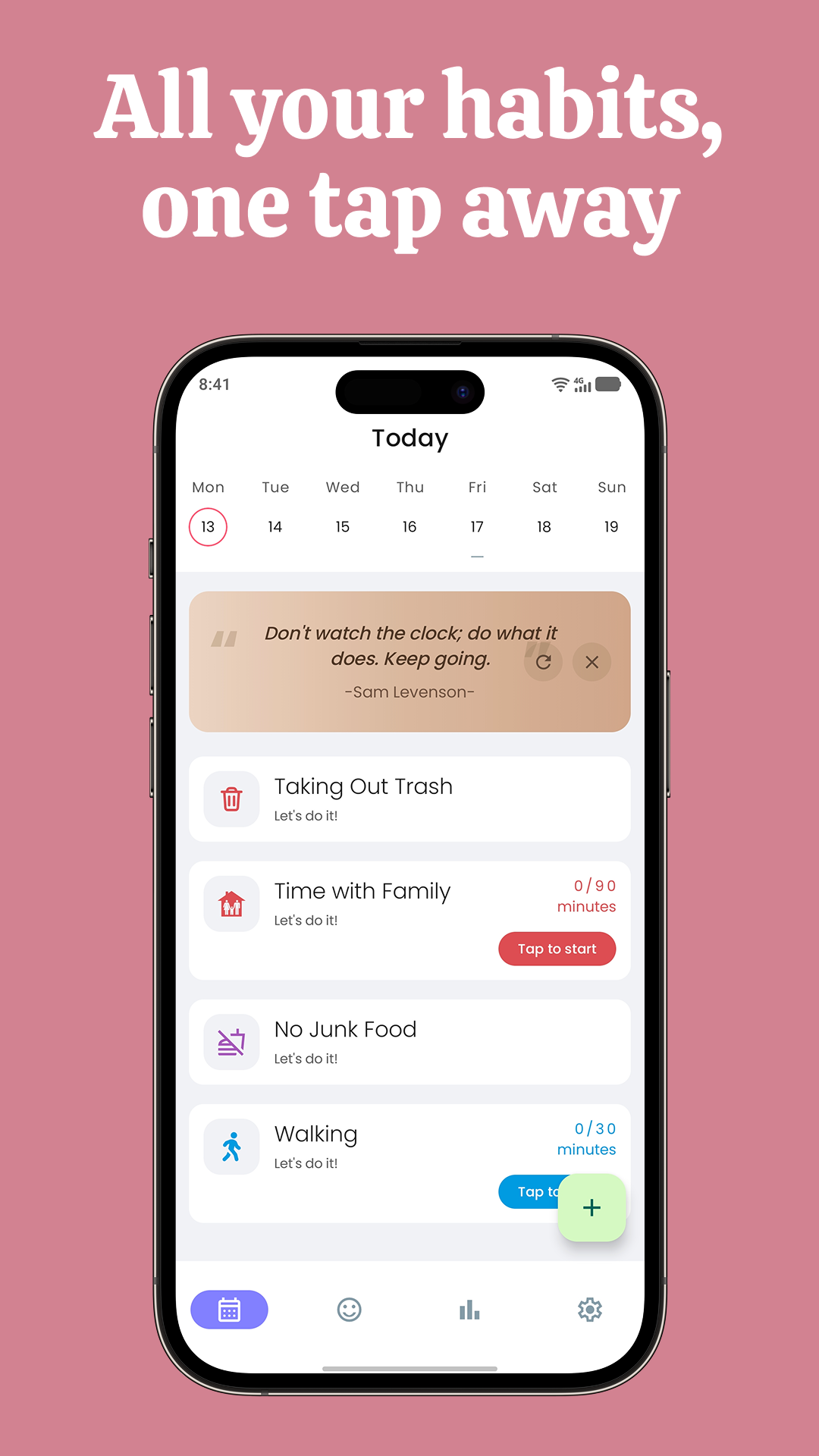 Today's habits
